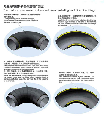 無縫、有縫對比1.png